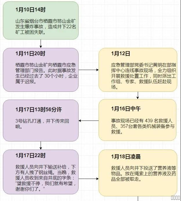 西安欧宝OB数字,安全变乱视频,变乱动画,三维变乱动画,变乱动画仿照,三维变乱,地质灾害动画,变乱动画造作,交通变乱仿照,煤矿变乱动画,变乱视频动漫造作,安全变乱动画,安全应急演练动画,交通变乱警示教育片,变乱还原动画造作,变乱风险评估案例,交通变乱动画造作,三维变乱还原,交通变乱三维动画仿照,三维变乱动画造作,安全出产警示教育片,变乱警示教育片,安全变乱视频造作,火警变乱动画仿照,全民安全教育,公共安全教育,科研成就三维展示,科研项目动画展示 西安欧宝OB数字,安全变乱视频,变乱动画,三维变乱动画,变乱动画仿照,三维变乱,地质灾害动画,变乱动画造作,交通变乱仿照,煤矿变乱动画,变乱视频动漫造作,安全变乱动画,安全应急演练动画,交通变乱警示教育片,变乱还原动画造作,变乱风险评估案例,交通变乱动画造作,三维变乱还原,交通变乱三维动画仿照,三维变乱动画造作,安全出产警示教育片,变乱警示教育片,安全变乱视频造作,火警变乱动画仿照,全民安全教育,公共安全教育,科研成就三维展示,科研项目动画展示