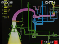 CCTV《走近科学》播出并选取欧宝OB数字造作的火箭发起机仿照动画