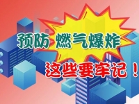 图说：预防燃气爆炸，这些要服膺！