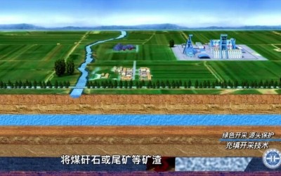 《矿山地质环境；た破掌 第四集：矿山地质环境；