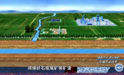 《矿山地质环境；た破掌 第四集：矿山地质环境；