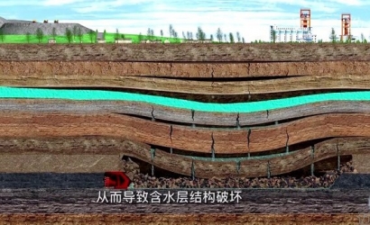 《矿山地质环境；は盗卸返诙集：含水层粉碎风险及其成因